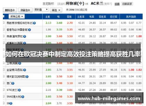 如何在欧冠决赛中制定高效投注策略提高获胜几率