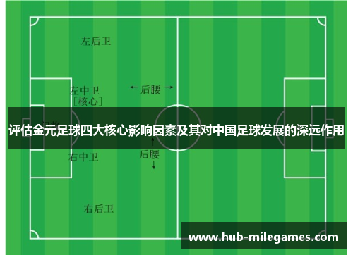 评估金元足球四大核心影响因素及其对中国足球发展的深远作用