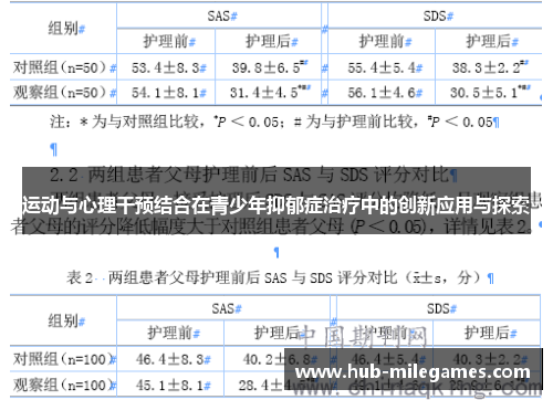 运动与心理干预结合在青少年抑郁症治疗中的创新应用与探索