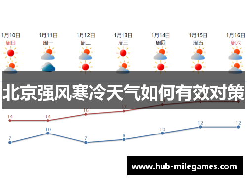 北京强风寒冷天气如何有效对策