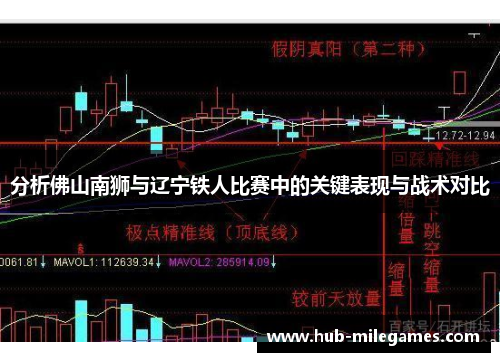 分析佛山南狮与辽宁铁人比赛中的关键表现与战术对比