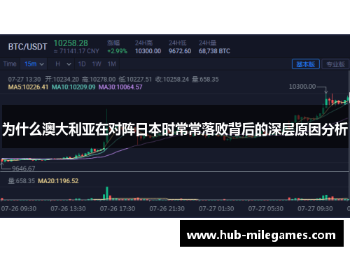 为什么澳大利亚在对阵日本时常常落败背后的深层原因分析