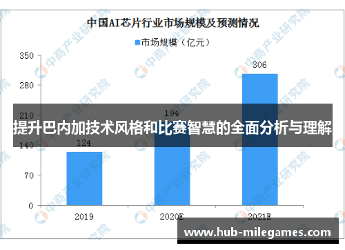 提升巴内加技术风格和比赛智慧的全面分析与理解
