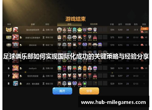 足球俱乐部如何实现国际化成功的关键策略与经验分享 足球俱乐部如何实现国际化成功的关键策略与经验分享