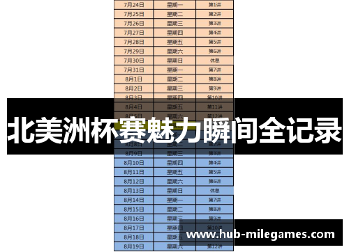 北美洲杯赛魅力瞬间全记录 北美洲杯赛魅力瞬间全记录