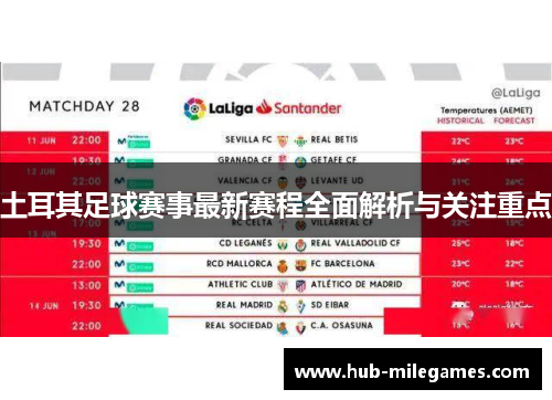 土耳其足球赛事最新赛程全面解析与关注重点 土耳其足球赛事最新赛程全面解析与关注重点
