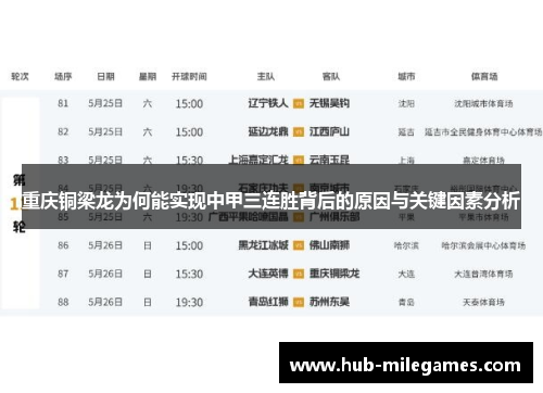 重庆铜梁龙为何能实现中甲三连胜背后的原因与关键因素分析