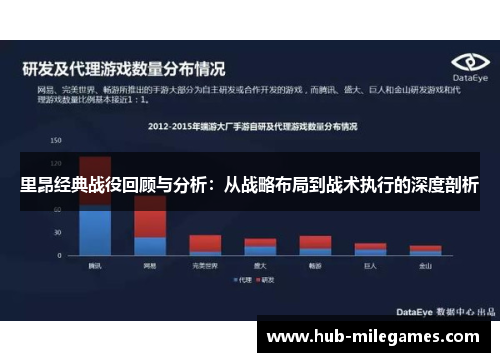 里昂经典战役回顾与分析：从战略布局到战术执行的深度剖析