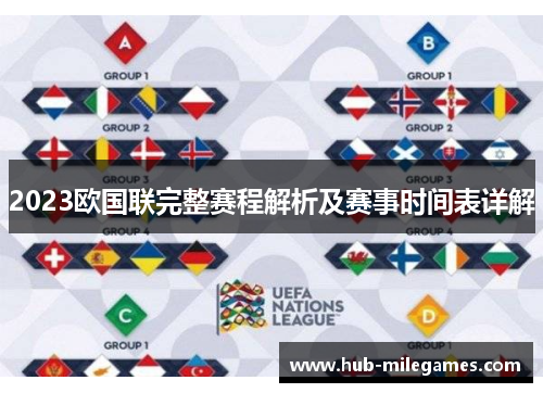 2023欧国联完整赛程解析及赛事时间表详解 2023欧国联完整赛程解析及赛事时间表详解