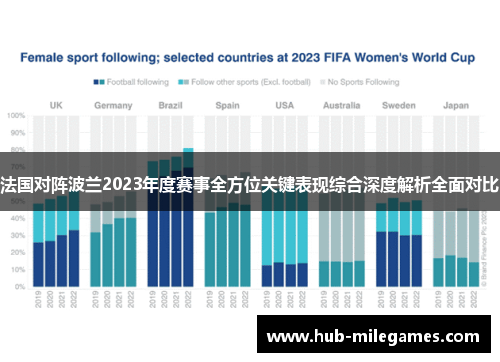 法国对阵波兰2023年度赛事全方位关键表现综合深度解析全面对比