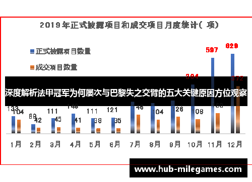 深度解析法甲冠军为何屡次与巴黎失之交臂的五大关键原因方位观察 深度解析法甲冠军为何屡次与巴黎失之交臂的五大关键原因方位观察