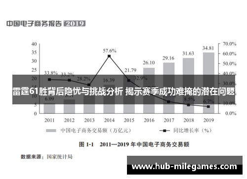 雷霆61胜背后隐忧与挑战分析 揭示赛季成功难掩的潜在问题