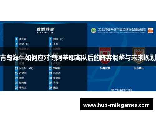青岛海牛如何应对博阿基耶离队后的阵容调整与未来规划